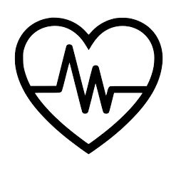 ECG
