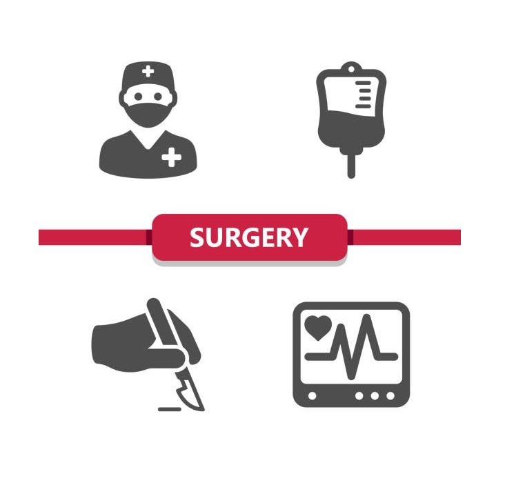 Surgery-1